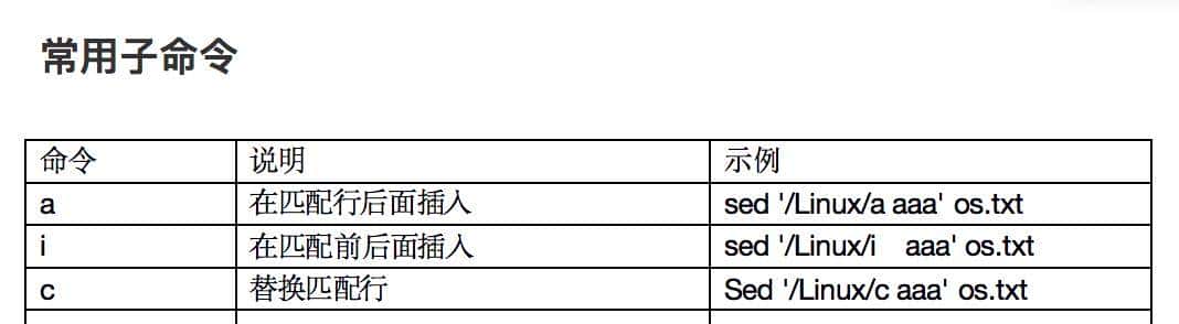 详解Linux sed 命令语法、以及经典50例