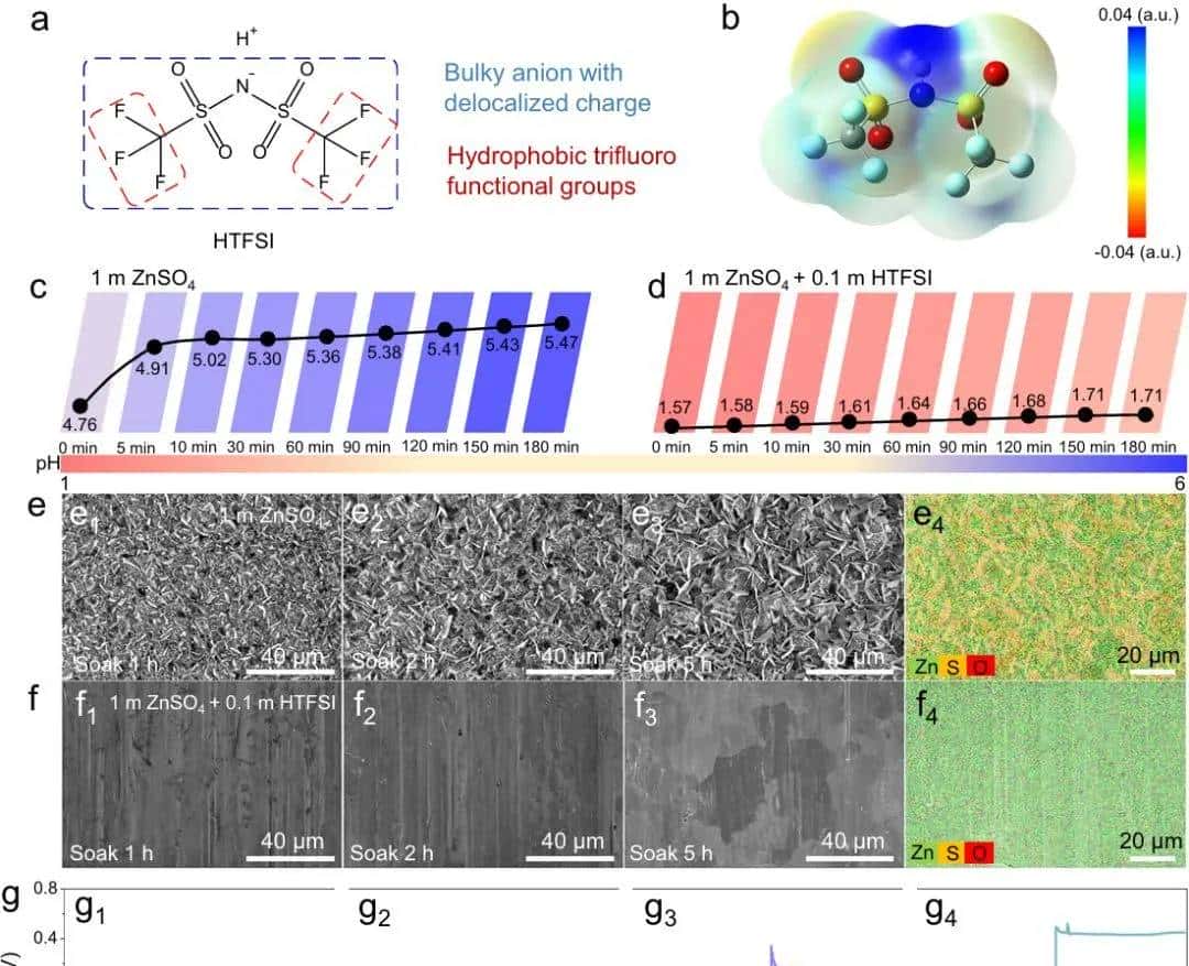 中科大任晓迪，最新Nature子刊：效率高达99.7%
