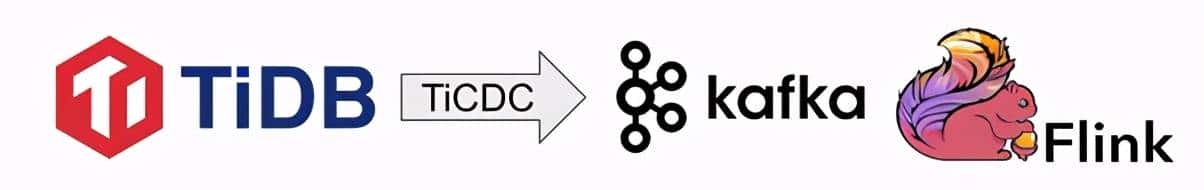 当 TiDB 与 Flink 相结合:高效、易用的实时数仓