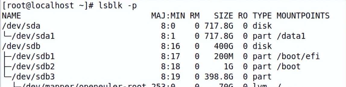 LINUX每日学习：磁盘分区查看lsblk