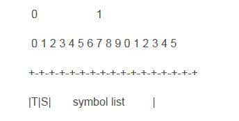 RTCP协议详解(SR、RR、SDES、BYE、APP、NACK、TCC、PLI、SLI)
