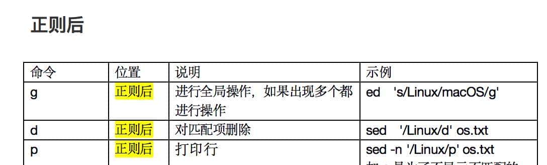 详解Linux sed 命令语法、以及经典50例