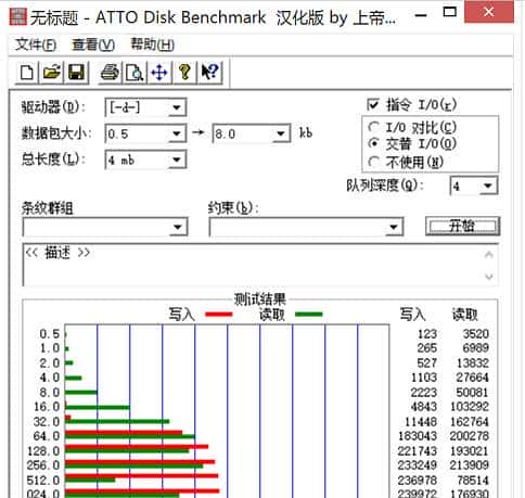 实测这个集线器接口完爆电脑原配USB 3.0接口，真让人汗颜