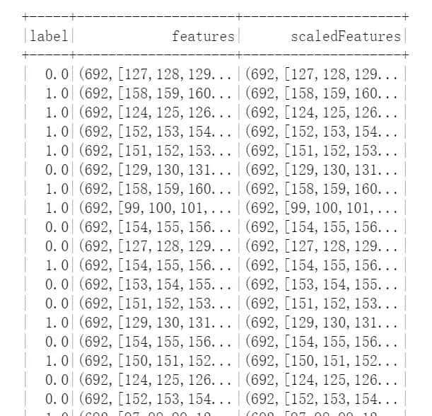 1 Spark机器学习基础——特征工程