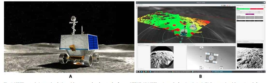 【ROS2概念】系列(一)——ROS2概述
