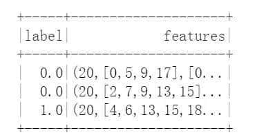 1 Spark机器学习基础——特征工程