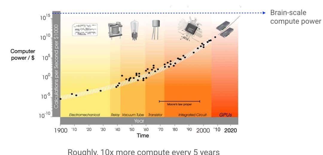 扒完全网最强 AI 团队的 Context Engineering 攻略，我们总结出了这 5 大方法