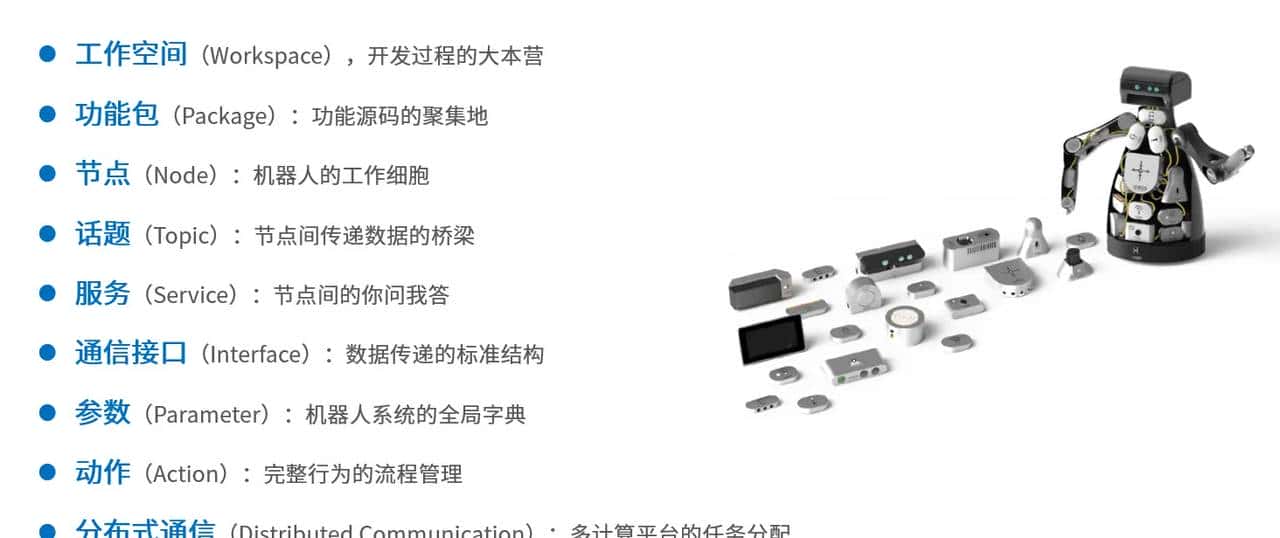 【ROS2概念】系列(一)——ROS2概述