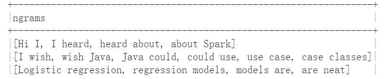 1 Spark机器学习基础——特征工程