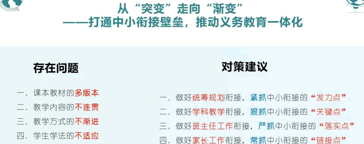 2025年暑假论文训练营之4——论文写作的摘要、关键词、引言以及写作框架的搭建