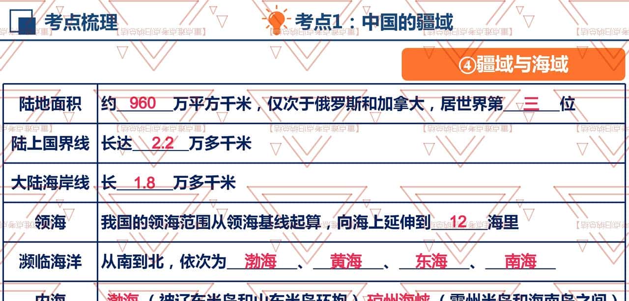 八年级地理期中必考！《从世界看中国》占50%的分数，复习要抓牢