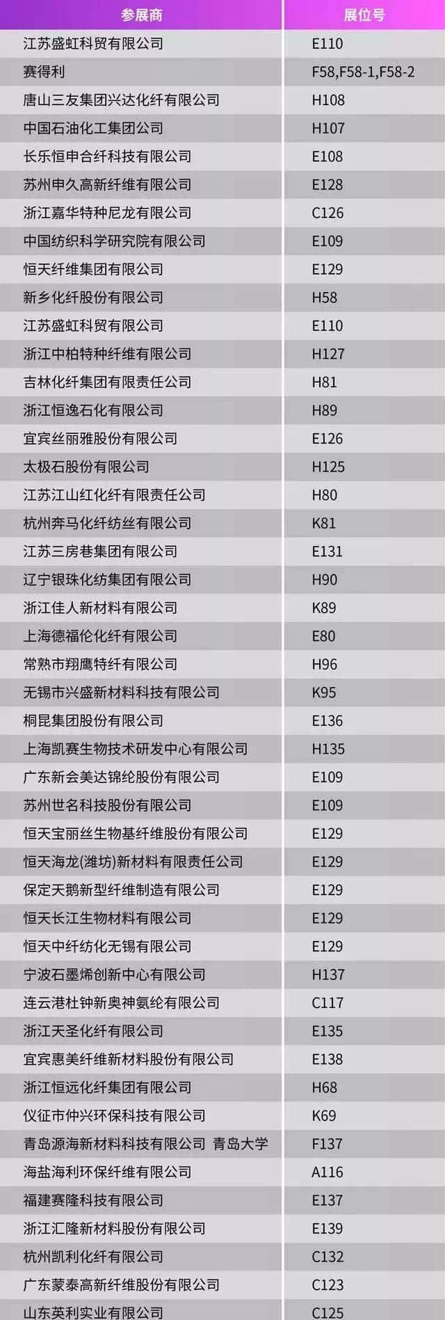 关注 | 聚焦3月，2019yarnexpo春夏纱线展精彩来袭，你准备好了吗？