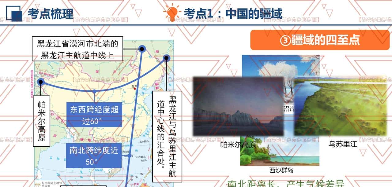 八年级地理期中必考！《从世界看中国》占50%的分数，复习要抓牢