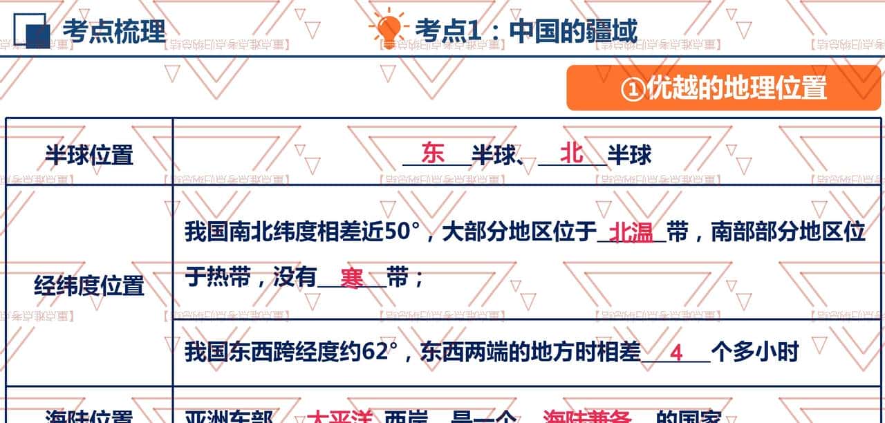 八年级地理期中必考！《从世界看中国》占50%的分数，复习要抓牢