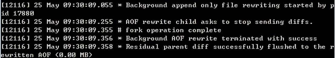 面试被问Redis的持久化，你能聊多久？