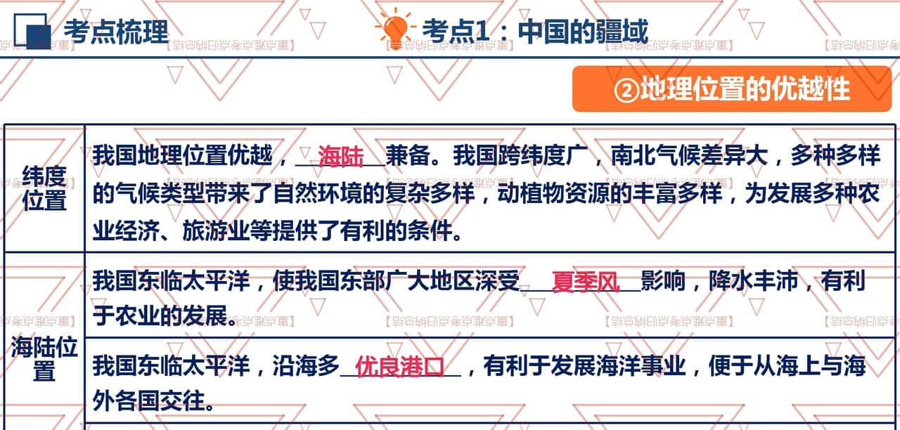 八年级地理期中必考！《从世界看中国》占50%的分数，复习要抓牢