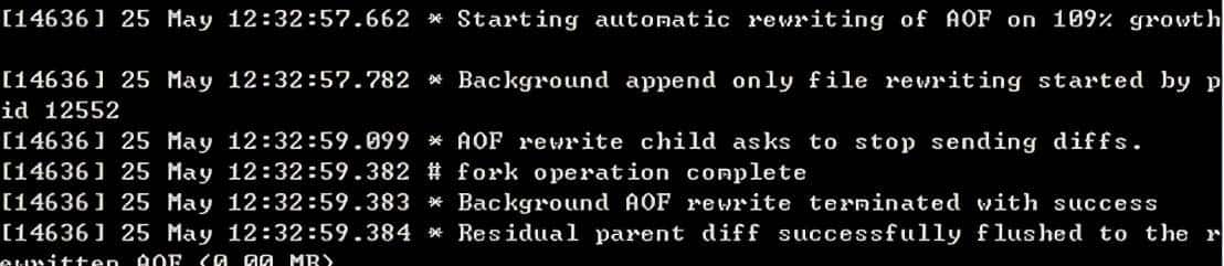 面试被问Redis的持久化，你能聊多久？