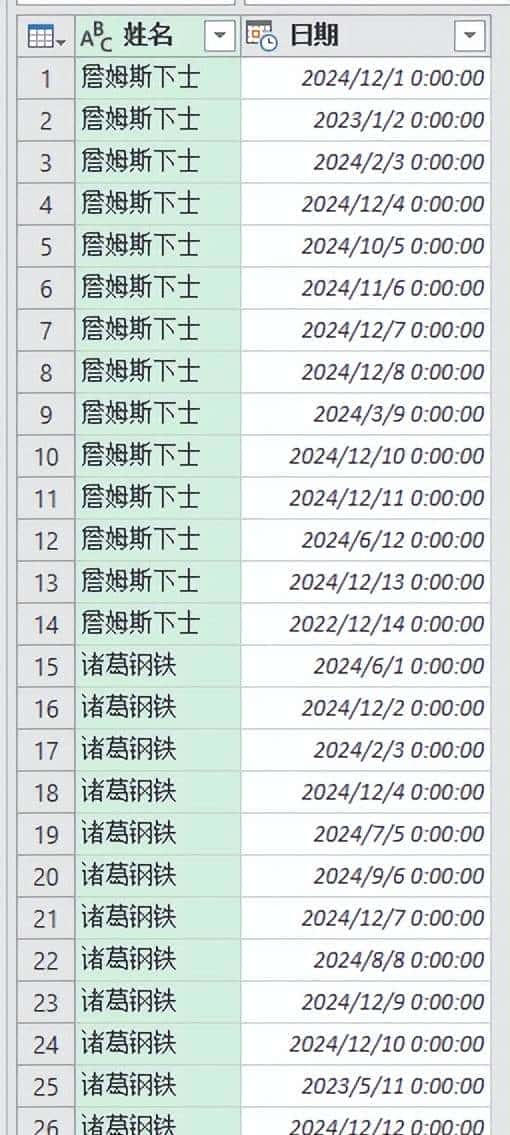 如何用 Excel 的 Power Query 计算两个日期之间相差几个星期？