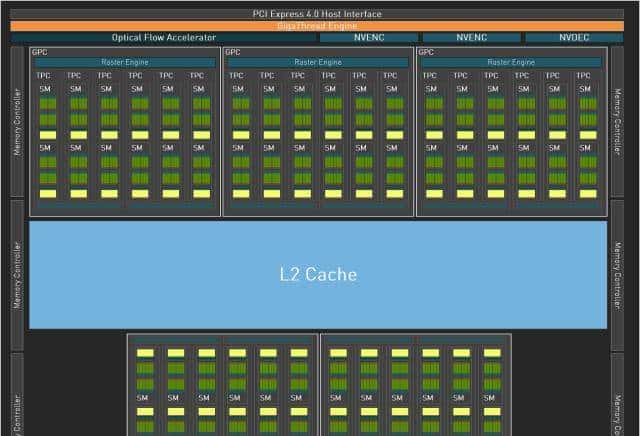 耕升 GeForce RTX 4070 Ti 星极幻姬 OC显卡评测：双色碰撞，千变万化