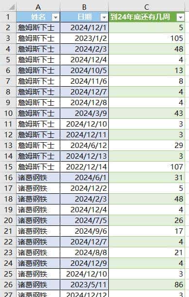 如何用 Excel 的 Power Query 计算两个日期之间相差几个星期？