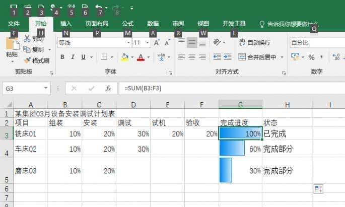 拒绝拖延症 用Excel随时追踪工作状态