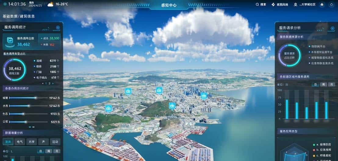 IDC报告：中国电信天翼物联网平台（AIoT）位居中国AIoT平台领导者象限，平台能力行业第一