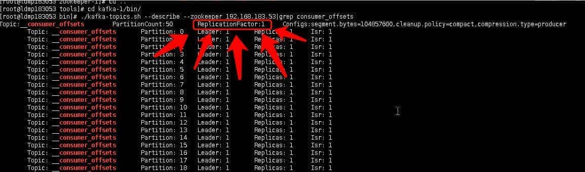当kafka集群其中一台宕机后，会怎么样？