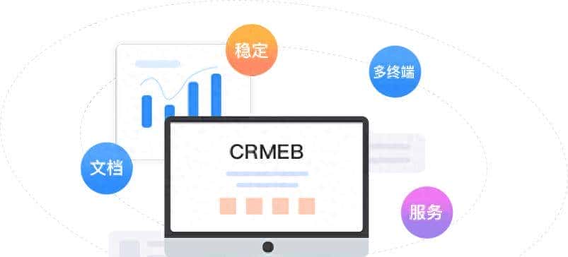微信商城怎么开通？如何用微信搭建小程序商城？ - 鹿快