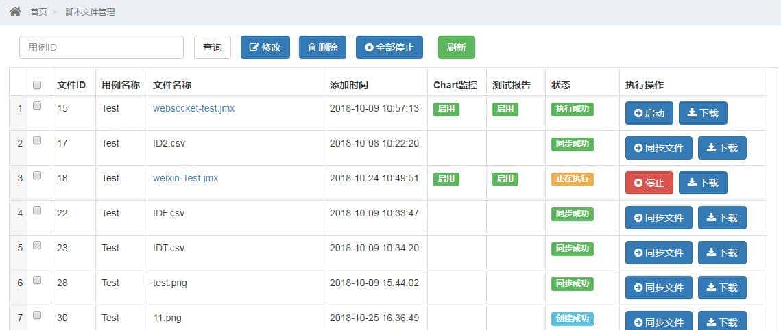 基于JMeter的性能压测平台实现