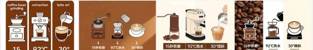 让最新免费的豆包4.5用这15套提示词出图,直接就能用!