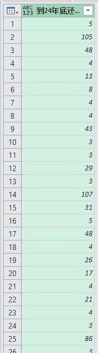 如何用 Excel 的 Power Query 计算两个日期之间相差几个星期？