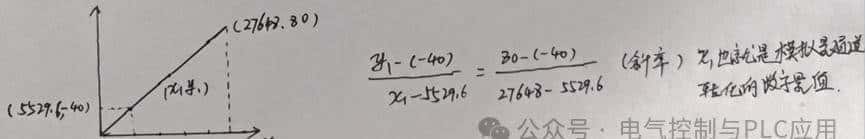 西门子PLC编程FC105模拟量与工程量转化编程技巧