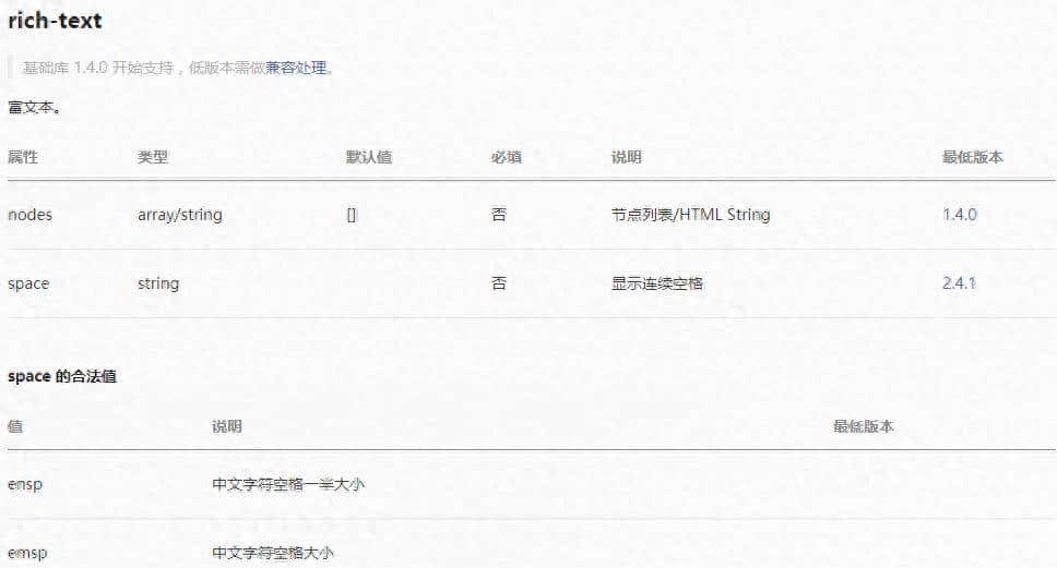 微信小程序整合wxParse以显示富文本内容 - 鹿快