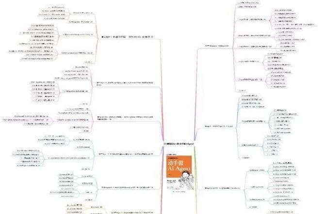 自学大模型必看的12本书籍:理清学习逻辑