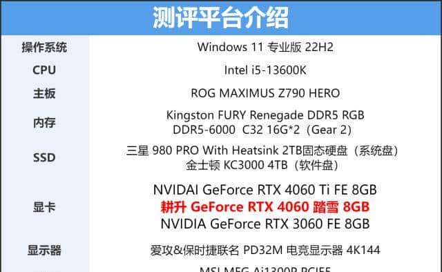 耕升 GeForce RTX 4060 踏雪显卡评测:高性能低功耗,再续甜品荣光