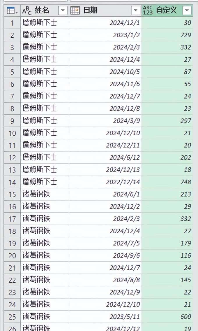 如何用 Excel 的 Power Query 计算两个日期之间相差几个星期？