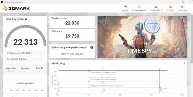 耕升 GeForce RTX 4070 Ti 星极幻姬 OC显卡评测：双色碰撞，千变万化