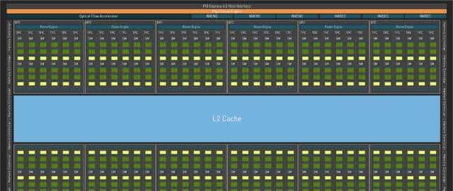 耕升 GeForce RTX 4060 踏雪显卡评测:高性能低功耗,再续甜品荣光