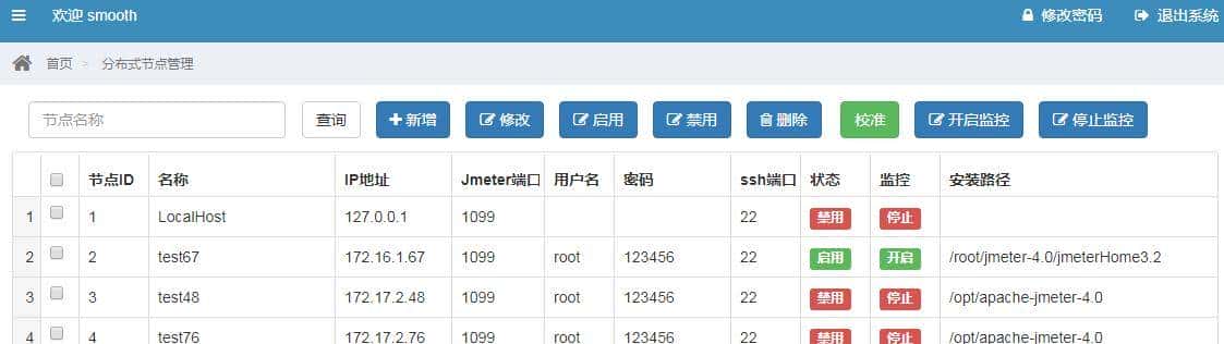 基于JMeter的性能压测平台实现