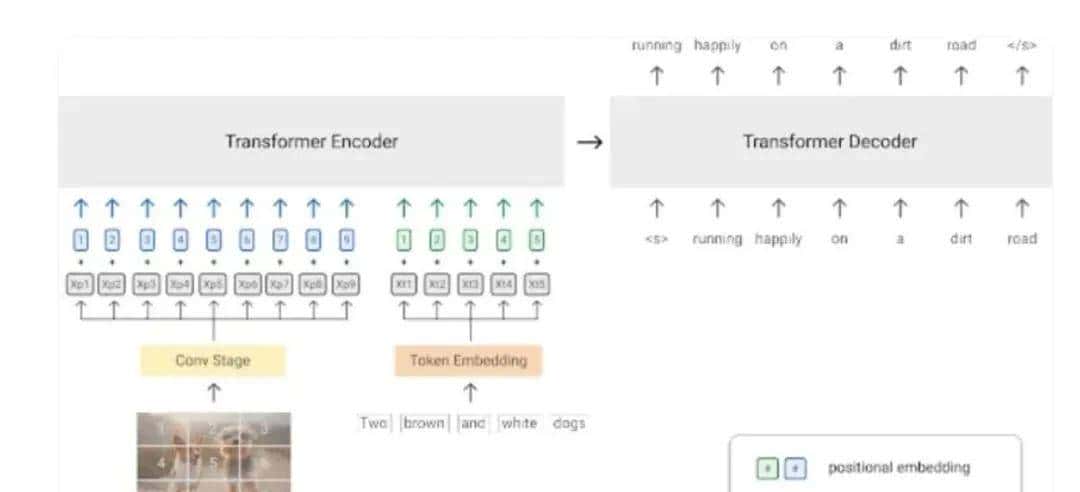 无需 OCR！一款基于大模型的开源文档结构化提取方案——DocExt