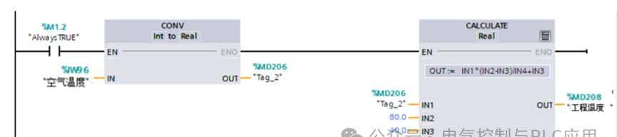 西门子PLC编程FC105模拟量与工程量转化编程技巧