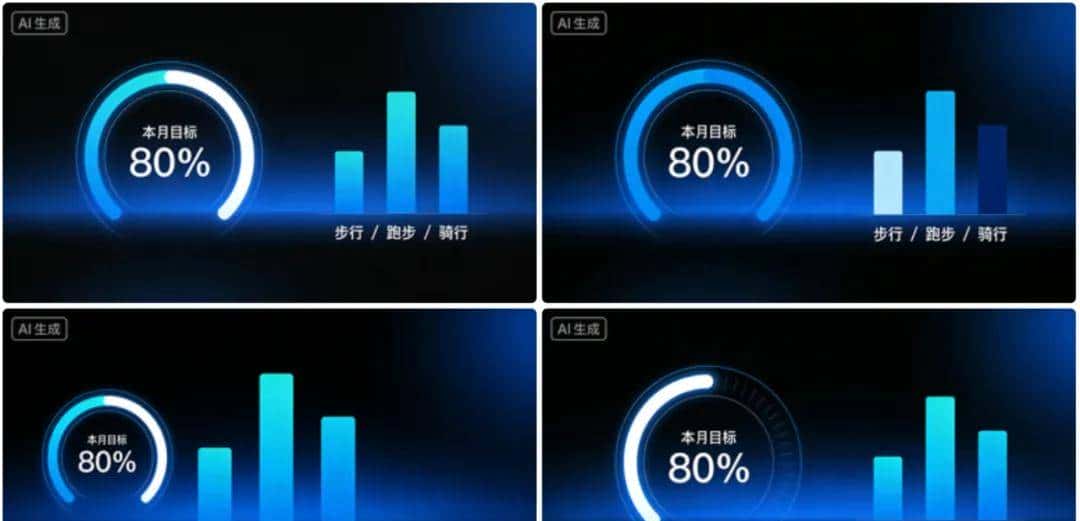 让最新免费的豆包4.5用这15套提示词出图,直接就能用!