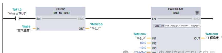 西门子PLC编程FC105模拟量与工程量转化编程技巧