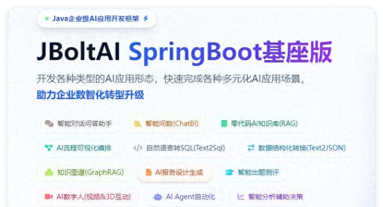 从 “字符串” 到 “工程资产”：JBoltAI 重塑提示词全生命周期管理 - 鹿快