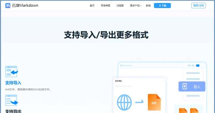 有什么好用的markdown编辑器？