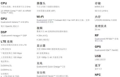 2K屏幕是否鸡肋?极客版2K屏幕解析