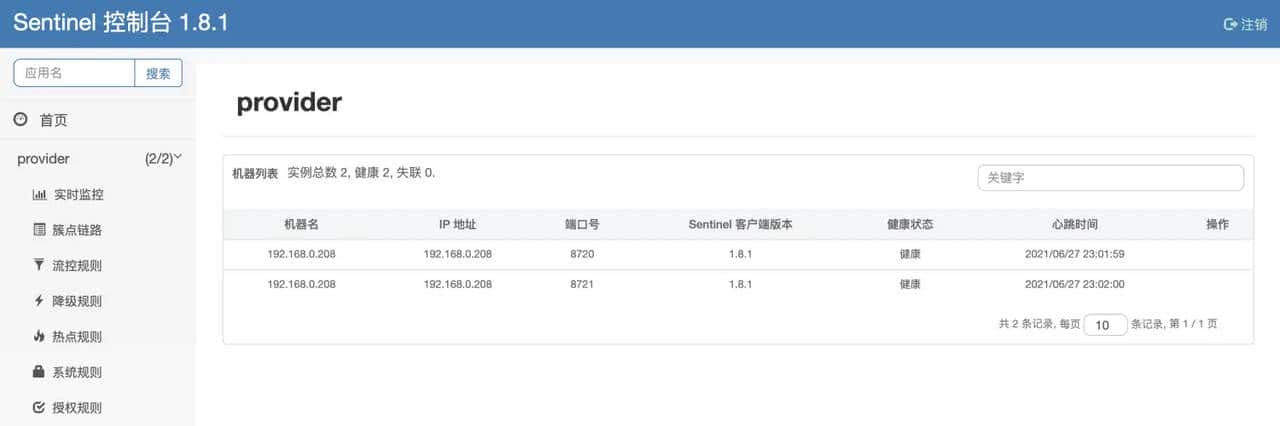 Sentinel 控制台 - 鹿快
