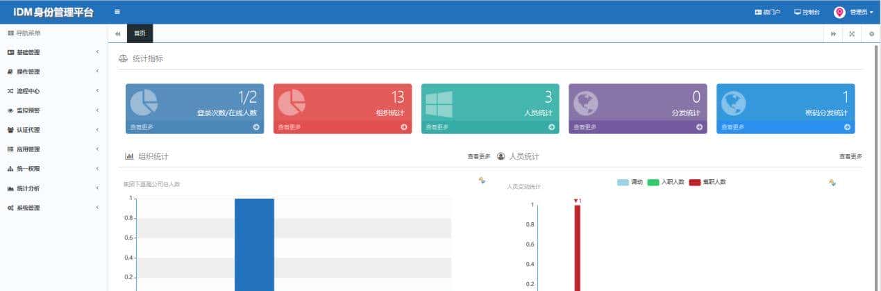 IDM统一认证自动续期功能验证