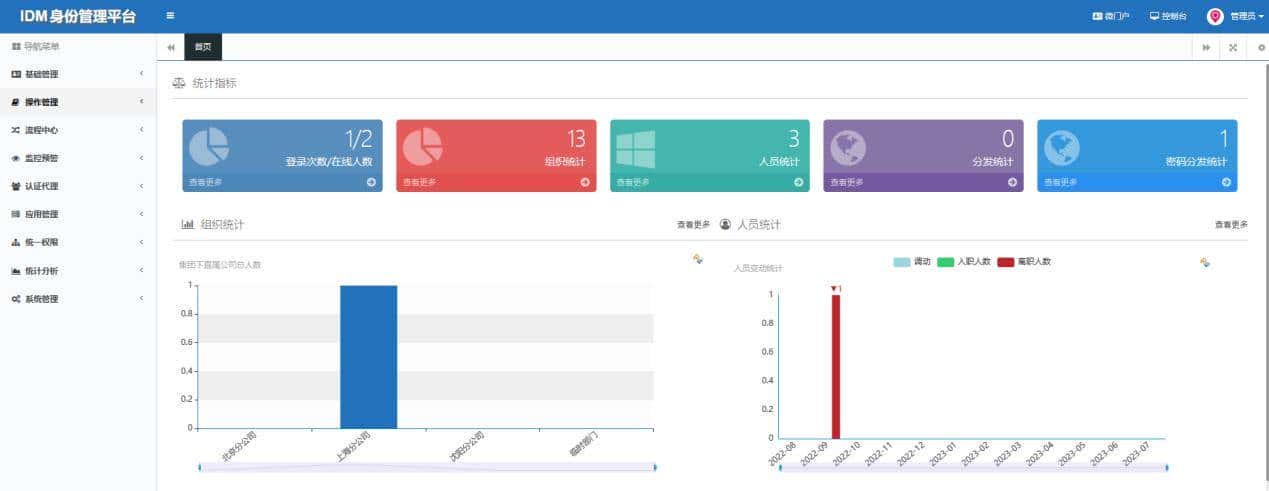 IDM统一认证自动续期功能验证