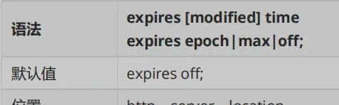 A2-Nginx-应用篇2021年5月21日 22:51:42
